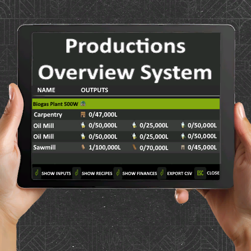 Produktionsmanager