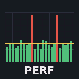 Perf Profiler (Lua Hauptthread)